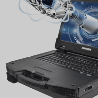 Rozwiązania RUGGED - technologie do zadań specjalnych